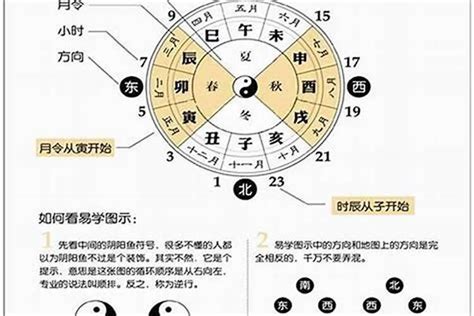 桃花煞|八字看桃花煞 – 何为八字桃花煞